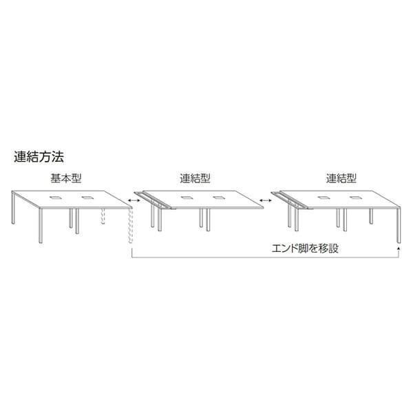 ライオン事務器 マルチワークテーブル ロングテーブル型 連結型 イトラム W2400×D1400×H720mm ITL-2414R [ ワークテーブル テーブル ミーティングテーブル ]_2