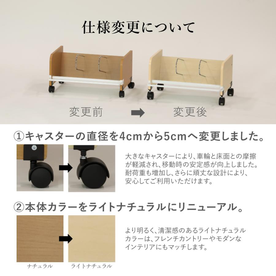 林製作所 ファイルワゴン 1段 デスクワゴン サイドワゴン ノンスリップ