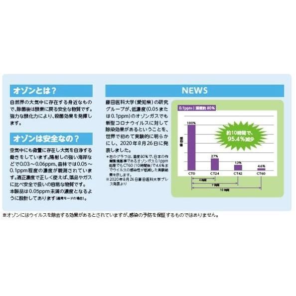 除菌&脱臭<新品>業務用 小型オゾン発生器 ナカヨ(NAKAYO 除菌&脱臭<新品>業務用 小型オゾン発生器 ナカヨ(NAKAYO