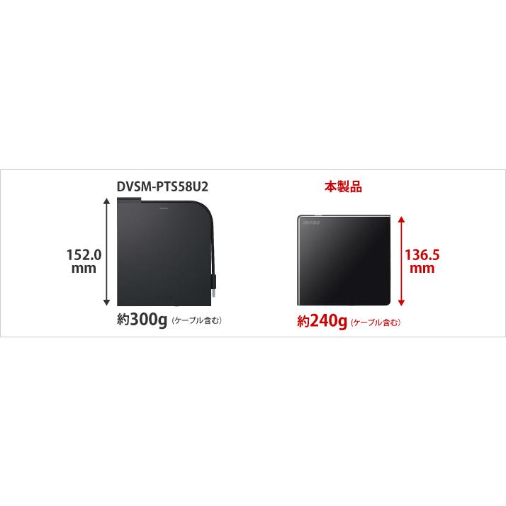BUFFALO　バッファロー ポータブルDVDドライブ DVSM-PLS8U2-BKB ブラック リテール品(正規製品) メーカー保証1年｜office-king｜02