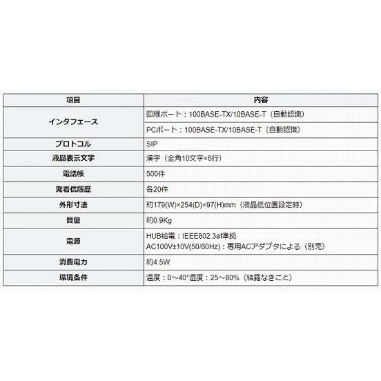 ナカヨ ビジネスホン ナカヨ（NAKAYO） SIP電話機 36ボタン ブラック
