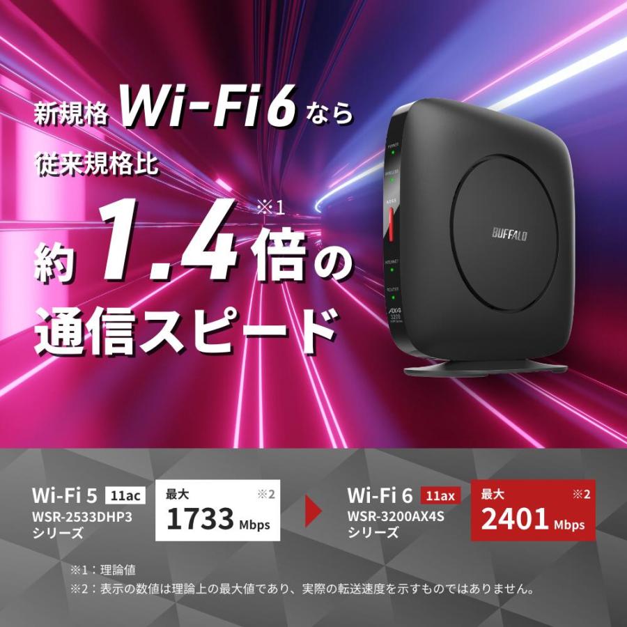 BUFFALO　バッファロー 無線ルーター WSR-3200AX4S-WH ホワイト リテール品(正規製品)｜office-king｜04