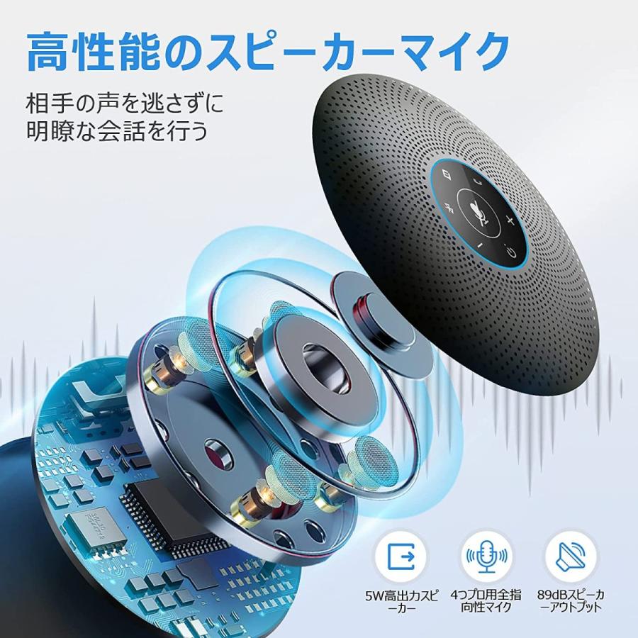 eMeet M2 Maxスピーカーフォン マイクスピーカー USB/Bluetooth/Dongle