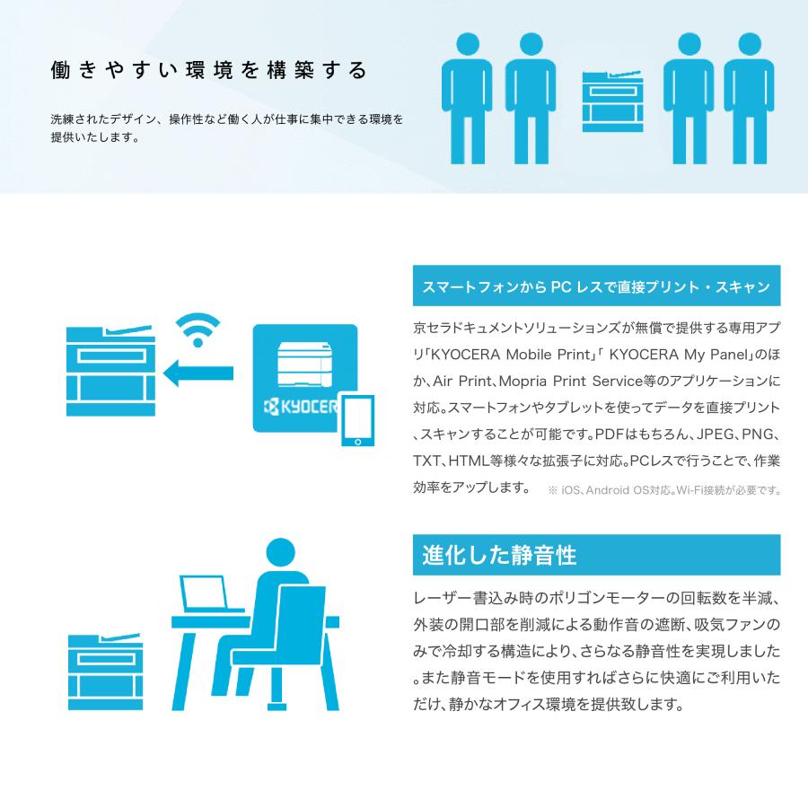 京セラ モノクロ A4 複合機 コピー機 ECOSYS M2540dw プリント KYOCERA 小型 コンパクト コピー プリント スキャン FAX｜office-plus-a｜05