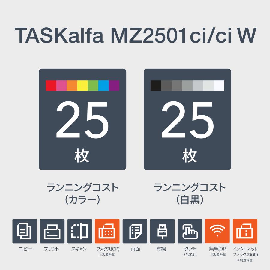 2025年発売】京セラ A3 複合機 TASKalfa MZ2501ci 最新機種コピー機 A3