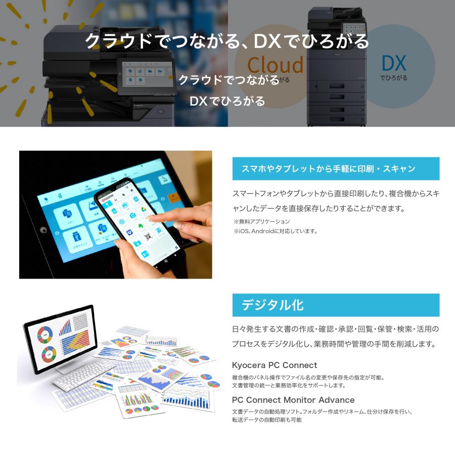 2025年発売】京セラ A3 複合機 TASKalfa MZ2501ci 最新機種コピー機 A3