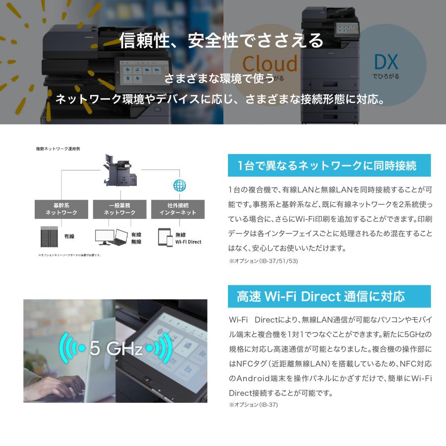 2025年発売】京セラ A3 複合機 TASKalfa MZ2501ci 最新機種コピー機 A3