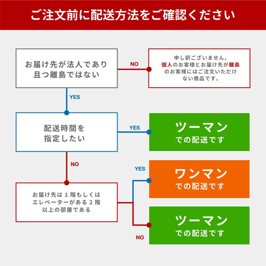 ご予約様　ページ ペンライト シート セット 】 MIX PENLa USB-361 充電式 TurnON