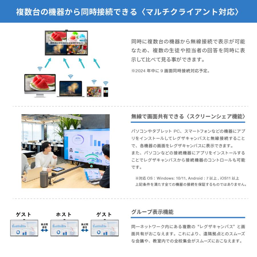 スタンド付き 東芝 レグザキャンバス TD-E657TS 65V型 REGZA 電子黒板