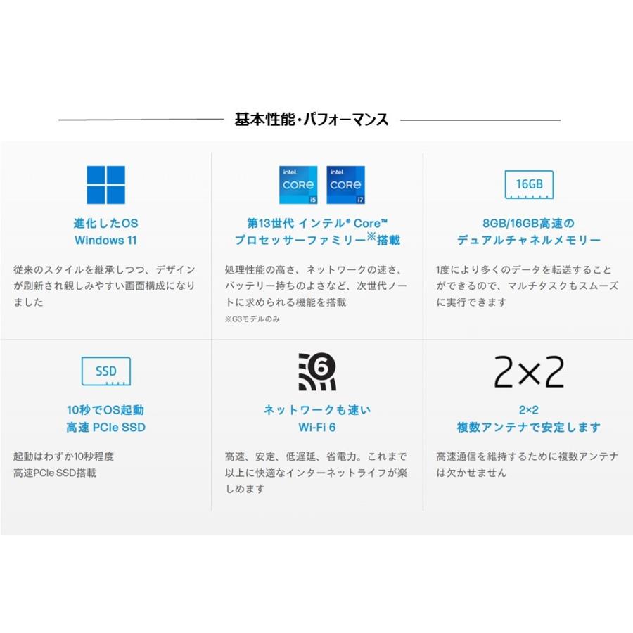 日本HP HP Pavilion 15-eg3000 ノートPC 第13世代 Core i7-1355U