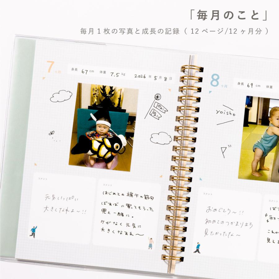 ポイント10倍！ふたりで書く育児日記 マタニティーアルバム GFD-01/02/03 かわいい エコー写真 超音波 赤ちゃん ベビーアルバム メール便送料無料 いろは出版 |  | 08