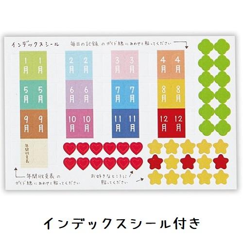 メール便送料無料 スヌーピー ウッドストックと買い物 簡単スッキリ