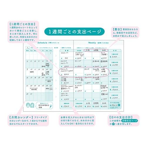 さいこ　♡ 5点おまとめページ　♡合計10650円分 hq720.jpg?sqp=-
