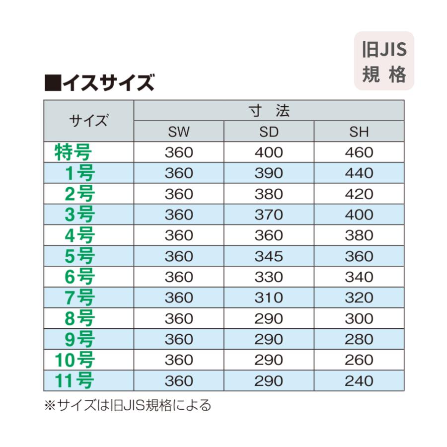 アイリスチトセ 学校椅子 旧JIS固定式 エコール2001-C02NFW : モリタ