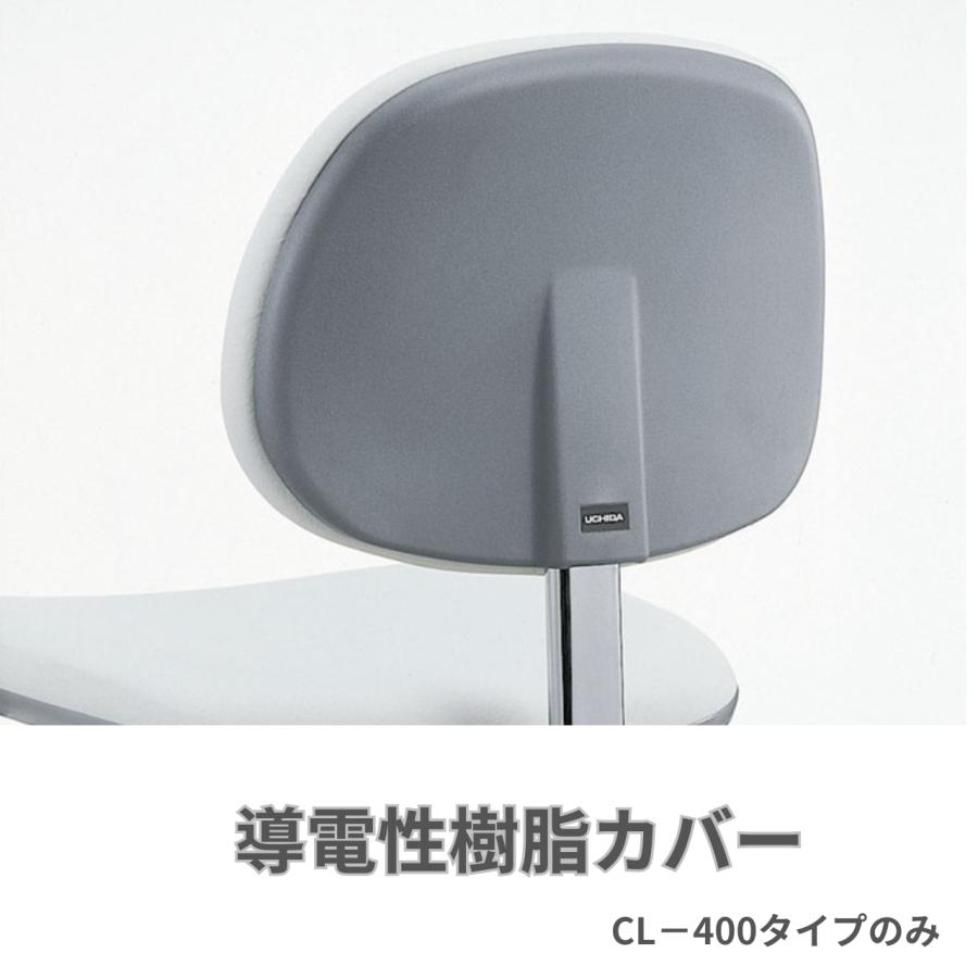 内田洋行 ウチダ クリーンルームチェア 背付 リング付 ビニールレザー