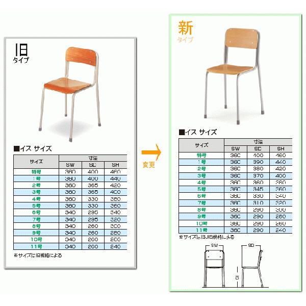 受注生産 アイリスチトセ　旧JIS固定式　学校机・椅子セット　エコールN800-STG+エコール2001-C02NFW【送料無料・代引不可・返品不可・沖縄・一部離島配達不可】｜office｜03