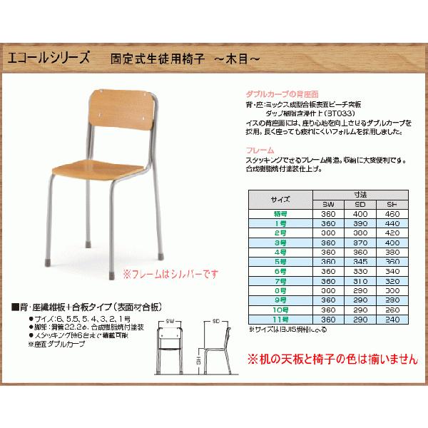 受注生産 アイリスチトセ　旧JIS固定式　学校机・椅子セット　エコールN800-STG+エコール2001-C02NFW【送料無料・代引不可・返品不可・沖縄・一部離島配達不可】｜office｜05