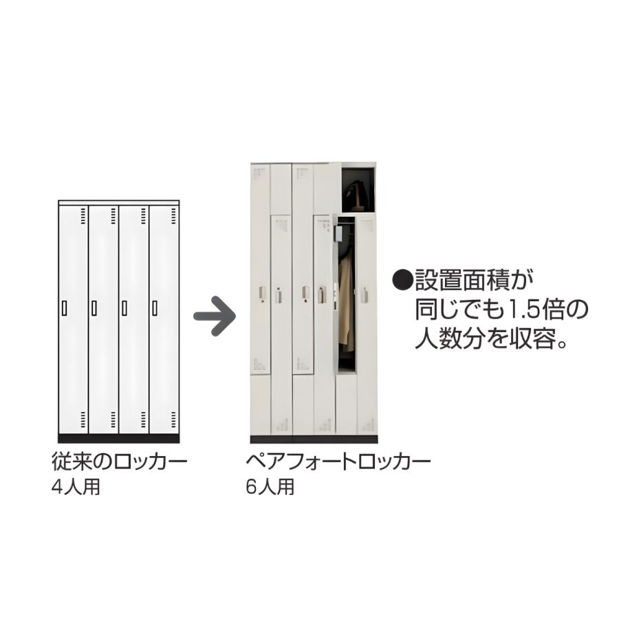 KOKUYO（コクヨ） ペアフォートロッカー 6人用 扉幅300mm シリンダー錠 