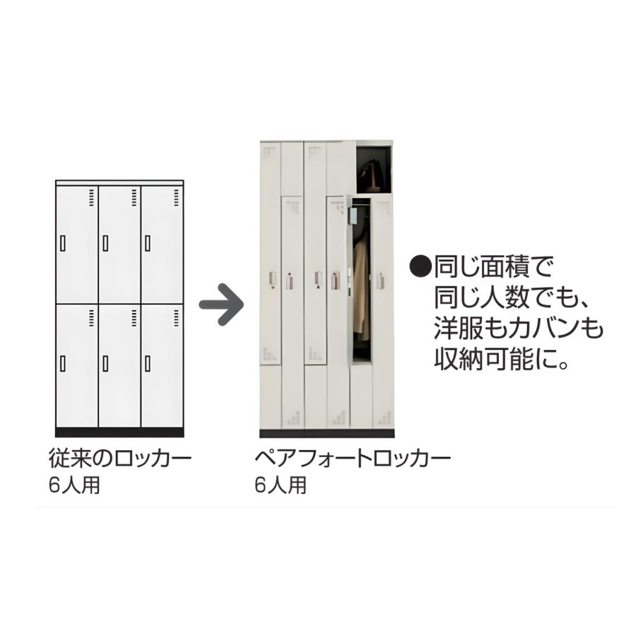 KOKUYO（コクヨ） ペアフォートロッカー 6人用 扉幅300mm シリンダー錠 