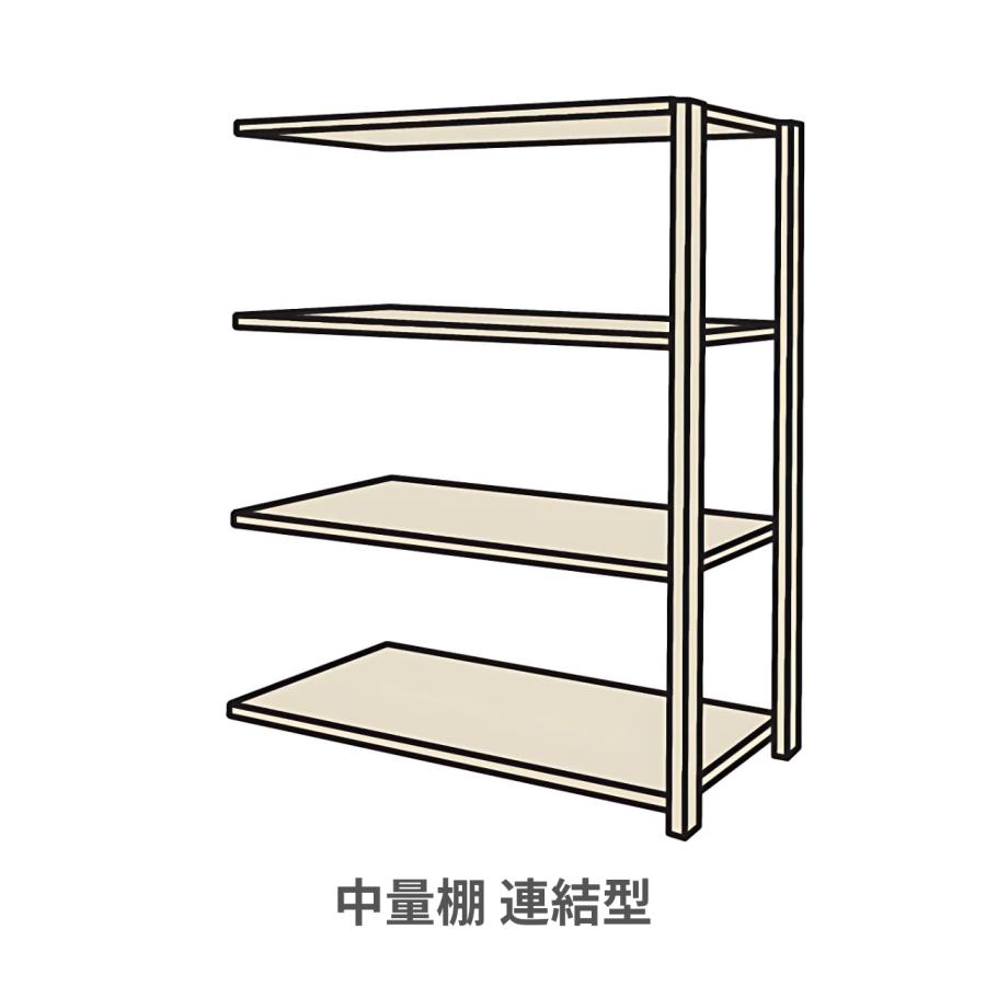 スチールラック ボルトレスラック中量棚 W900×D570×H2100mm 天地4段 連結型 耐荷重300kg/段 MM-7357-4Rの画像