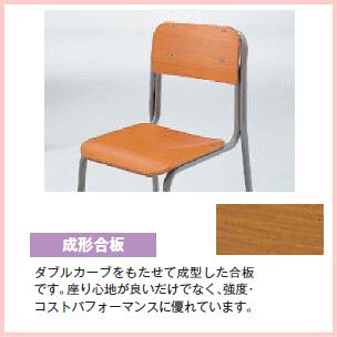 KOKUYO コクヨ 旧JIS固定式 学校机・椅子セット SSD-□F2N+SCH KOKUYO コクヨ 旧JIS固定式 学校机・椅子セット SSD-□F2N+SCH