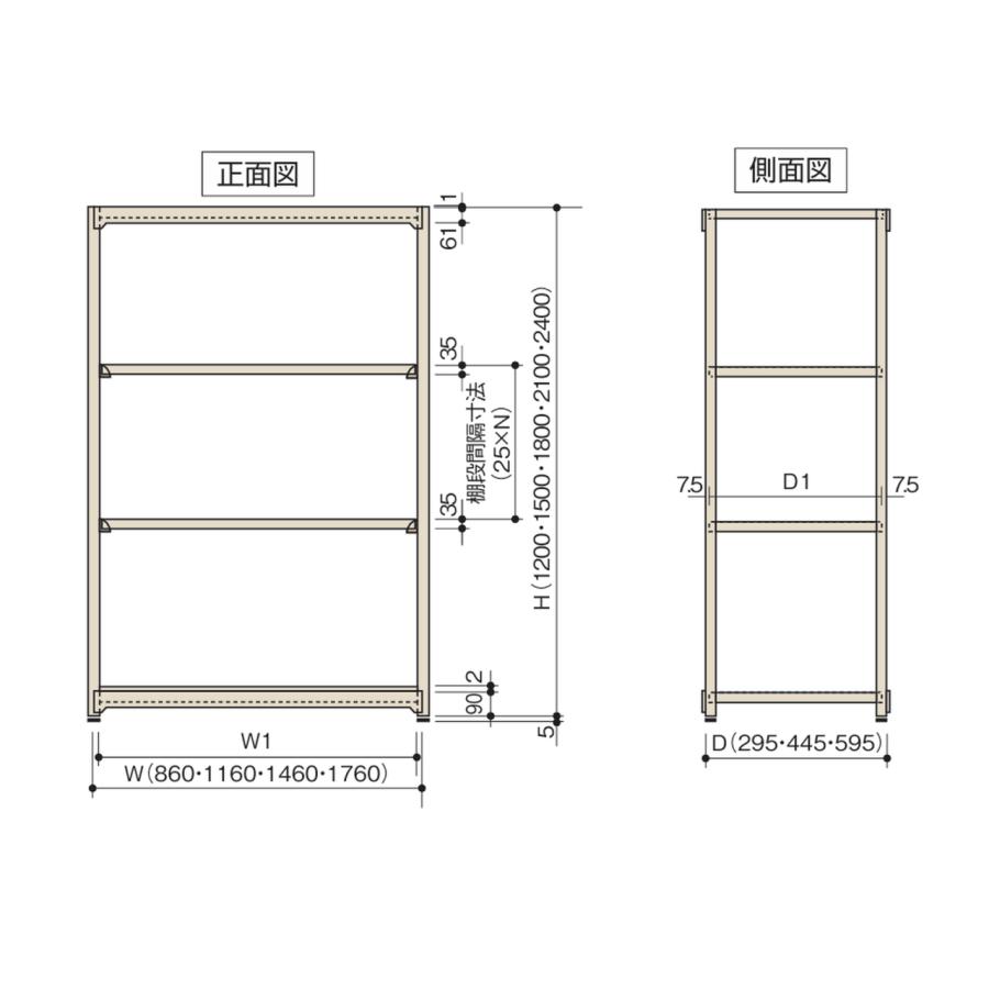スチールラック ボルトレスラックYM150 W1460×D600×H1800mm 天地4段 連結型 耐荷重150kg/段 YM150-6560-4Rの画像