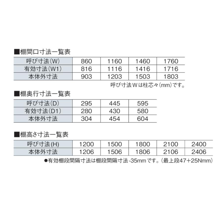 スチールラック ボルトレスラックYM150 W1760×D300×H1800mm 天地4段 基本型 耐荷重150kg/段 YM150-6630-4の画像