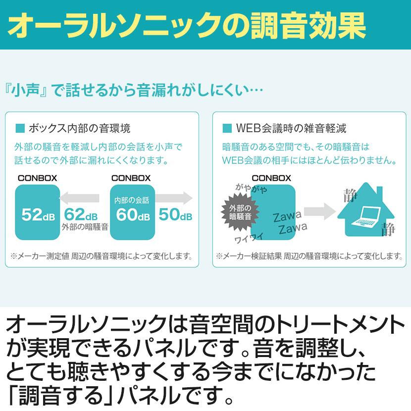 CONBOX Move3 3方パネルタイプ 個別ブース 集中ブース オーラルソニック搭載 キャスター仕様 幅800×奥行900×高さ1500mmの画像