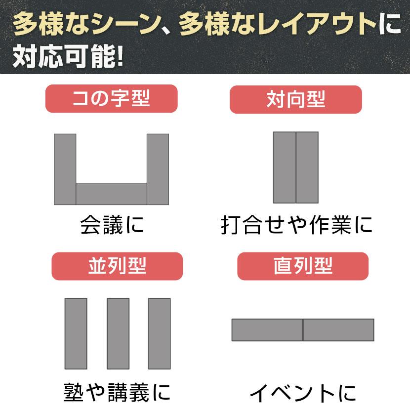 法人様限定 会議用テーブル 折りたたみテーブル 棚付き 幅1800×奥行450×高さ700mm 長机 イベントテーブル 作業台 受付 学習塾 学校 | オフィスコム | 09