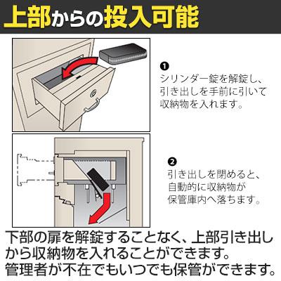 エーコー 投入式耐火金庫 テンキー式 内容量90.5L 重量395kg/PSG-125EV | エーコー | 01