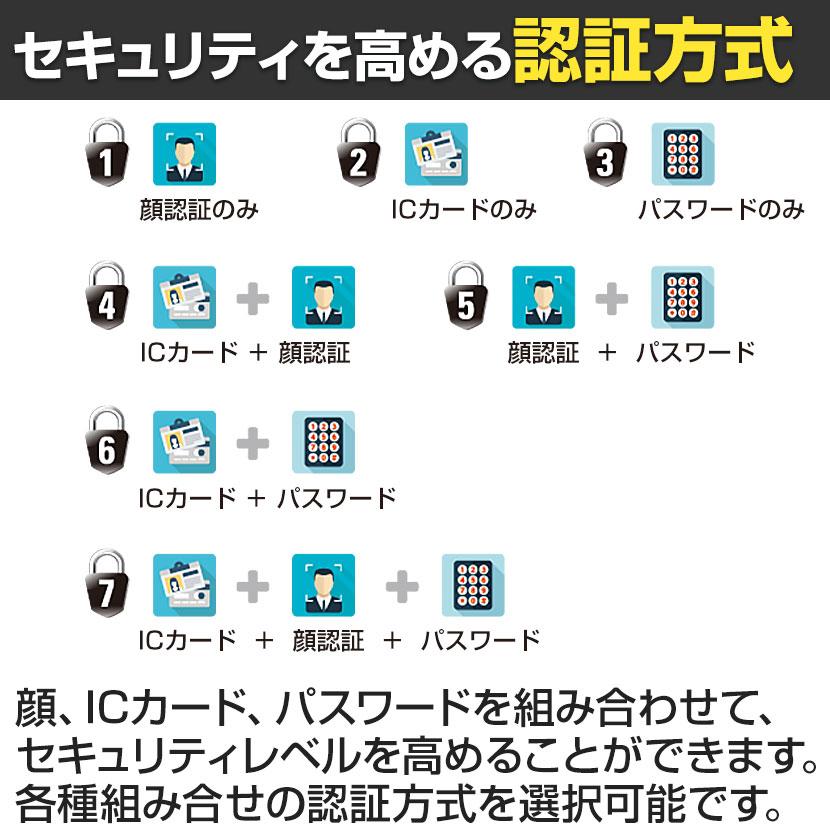 耐火金庫 CSGシリーズ 顔認証FF式 AI認証システム搭載 マルチロック AI顔認証＋ICカード認証＋テンキー リロッキング機能搭載 241kg 115L CSG-91FF エーコー | エーコー | 02