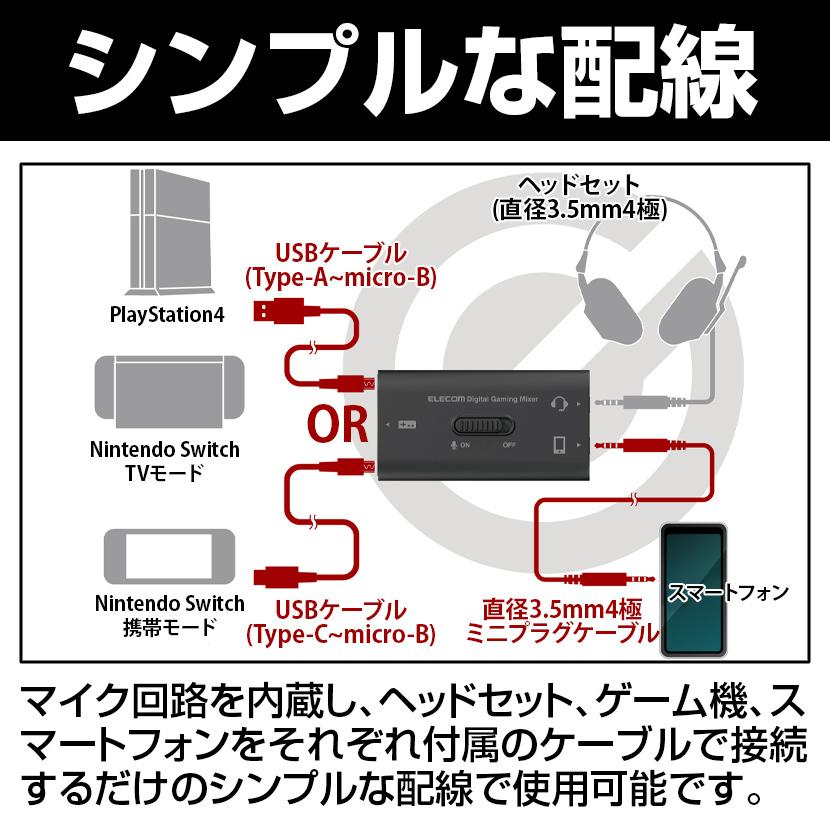 Usbデジタルミキサー 複数音源 同時再生 マイクミュート機能付き ブラック オフィス家具通販のオフィスコム 通販 Paypayモール