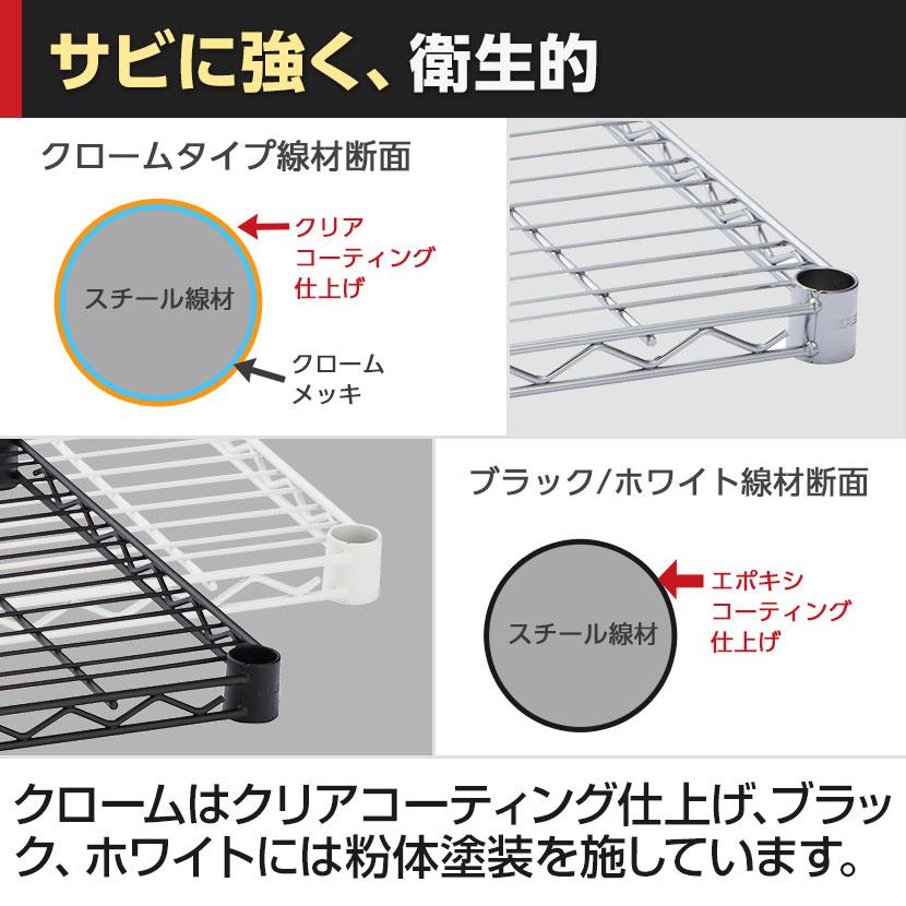 エレクター(ERECTA) ワイヤーシェルフ ホワイト 幅600×奥行300mm B1224W1 | ERECTA | 11