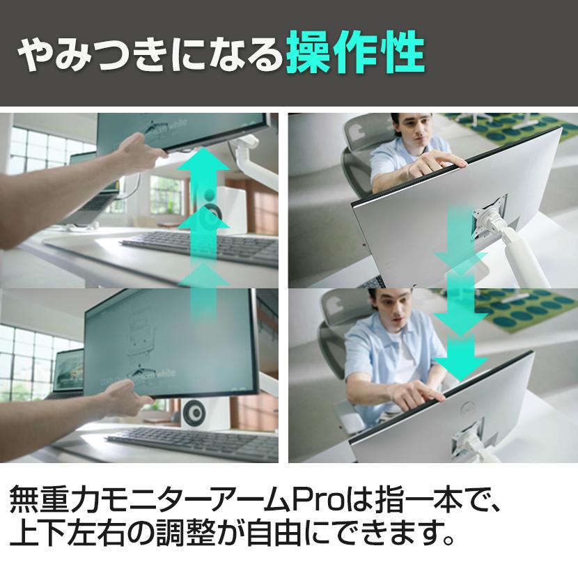 COFO COFO無重力モニターアームPro デュアル ダブルメカニカル