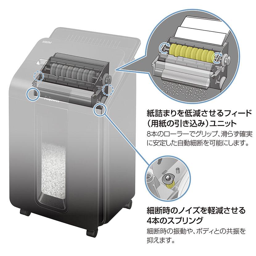 Fellowes シュレッダー フェローズ スモールオフィス用