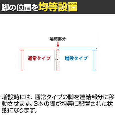 パソコンデスク おしゃれ Garage デスク fantoni GT 幅180cm ワークデスク テーブル 学習 オフィス 作業台 事務 T字脚 幅1800×奥行800×高さ720mm GA-GT-188H_10