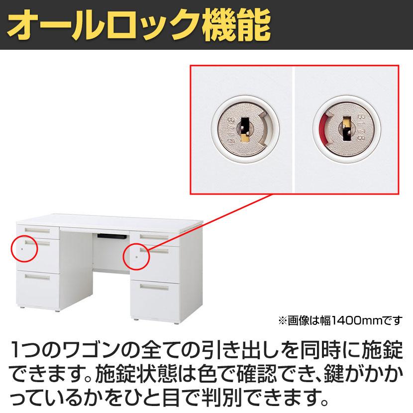 イナバ DUENA デュエナK ケースウェイカバー オフィスデスク スチール製 事務机 両袖机 センター引出し付 A4 3段 DUK-167-A3・A3 幅1600×奥行700×高さ720mm_12
