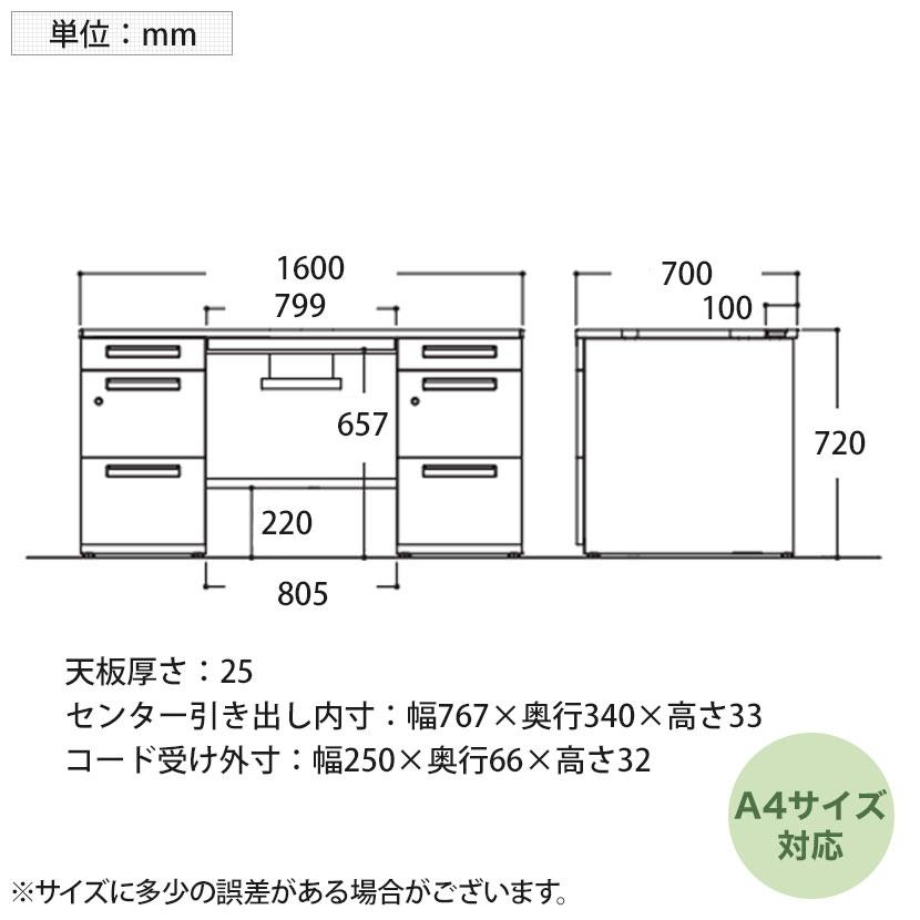 イナバ DUENA デュエナK ケースウェイカバー オフィスデスク スチール製 事務机 両袖机 センター引出し付 A4 3段 DUK-167-A3・A3 幅1600×奥行700×高さ720mm_20