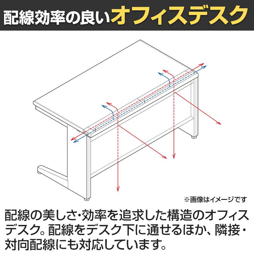 イナバ DUENA デュエナK ケースウェイカバー オフィスデスク スチール製 事務机 両袖机 センター引出し付 A4 3段 DUK-167-A3・A3 幅1600×奥行700×高さ720mm_5