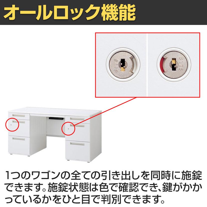 イナバ DUENA デュエナK ケースウェイカバー オフィスデスク スチール製 事務机 両袖机 センター引出し付 A4 3段 DUK-147-A3・A3 幅1400×奥行700×高さ720mm_11