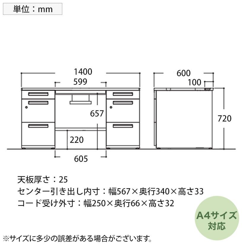 イナバ DUENA デュエナK ケースウェイカバー オフィスデスク スチール製 事務机 両袖机 センター引出し付 A4 3段 DUK-147-A3・A3 幅1400×奥行700×高さ720mm_19