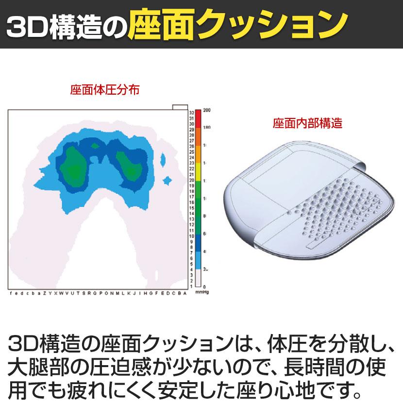 イナバ Yera イエラ オフィスチェア ローバック 肘なし ランバーサポート付き 樹脂メッシュ ブラック SV0111の画像