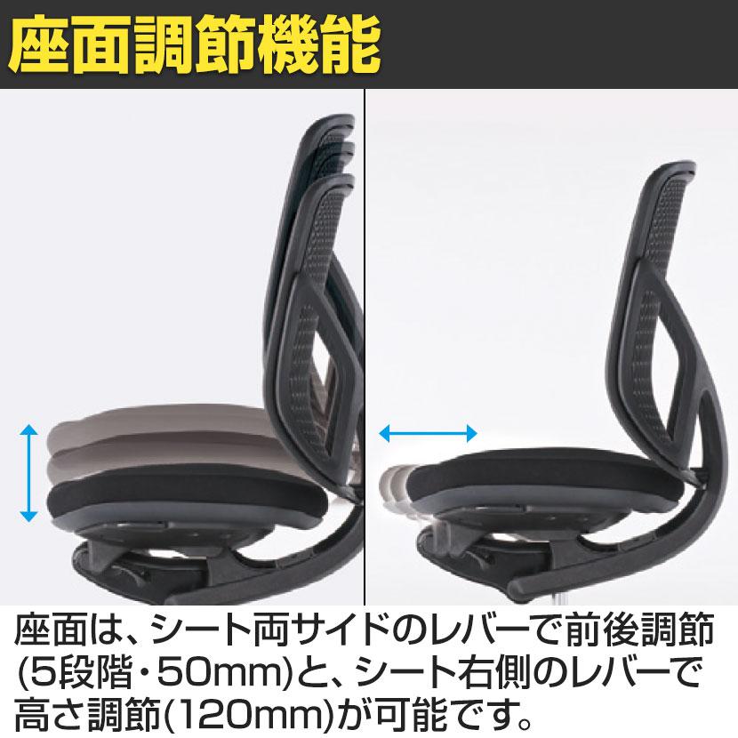 イナバ Yera イエラ オフィスチェア ローバック 肘なし ランバーサポート付き 樹脂メッシュ ブラック SV0111の画像