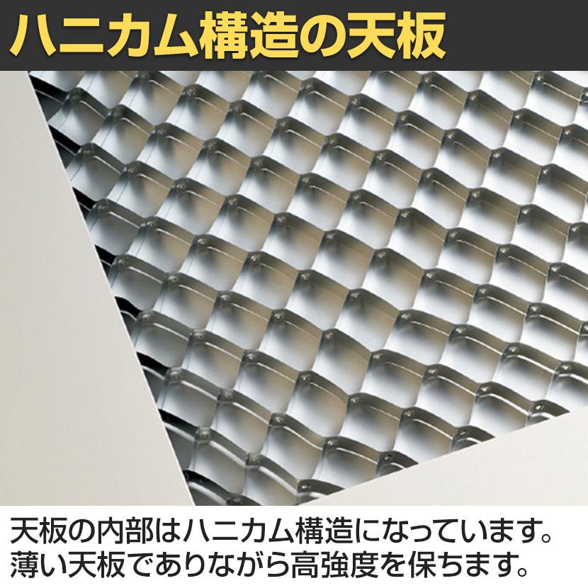 本体 ITOKI(イトーキ) INTERLINK R インターリンクRパネル脚・両面タイプエンドセット フリーアドレスデスク 幅2000×奥行1600×高さ720mm CLR-206EES | イトーキ | 11