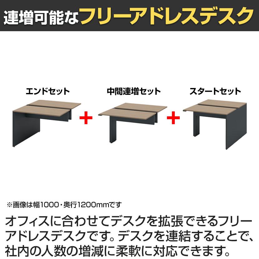 本体 ITOKI(イトーキ) INTERLINK R インターリンクRパネル脚・両面タイプスタートセット フリーアドレスデスク 幅2000×奥行1600×高さ720mm CLR-206SES_7