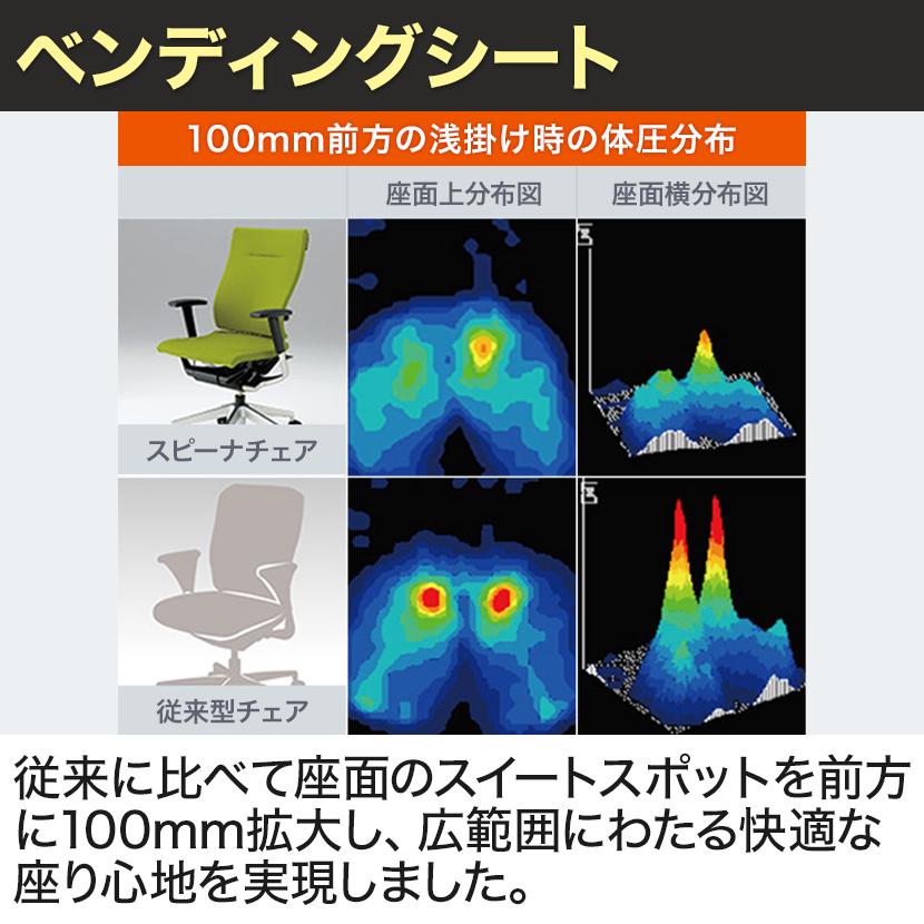 スピーナ ITOKI(イトーキ) オフィスチェア デスクチェア 椅子 パソコン
