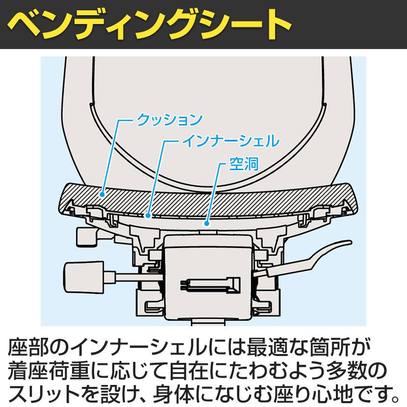 ITOKI(イトーキ) ノートチェア ローバック ループ肘付き メッシュ 抗ウイルス 抗菌 防臭加工 オフィスチェア 事務椅子 KJ-186JV nortの画像