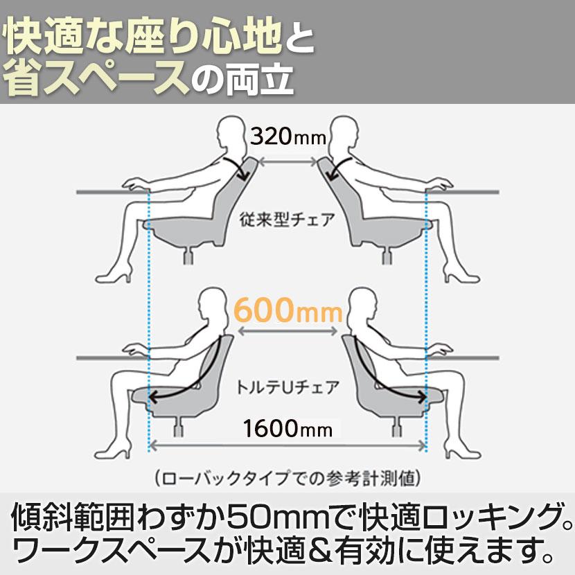 ITOKI(イトーキ) オフィスチェア トルテUチェア ハイバック 肘なし ビニールレザー ロッキング 事務椅子 KJ-310DLの画像