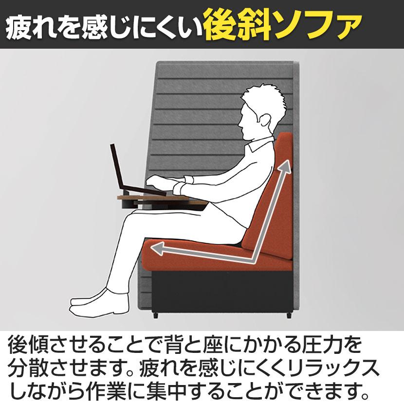 ITOKI(イトーキ)インテント フード付き 天板付きタイプ ワークソファ オンライン用ブース 幅998×奥行818×高さ1600mmの画像