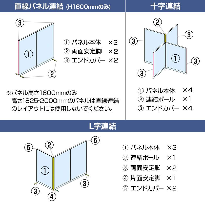 プラス JKパネル パーテーション オフィス パーティション 間仕切り おしゃれ 衝立 ローパーテーション 目隠し パネル 区切り 高さ1825×幅600mm JK1860｜officecom｜09